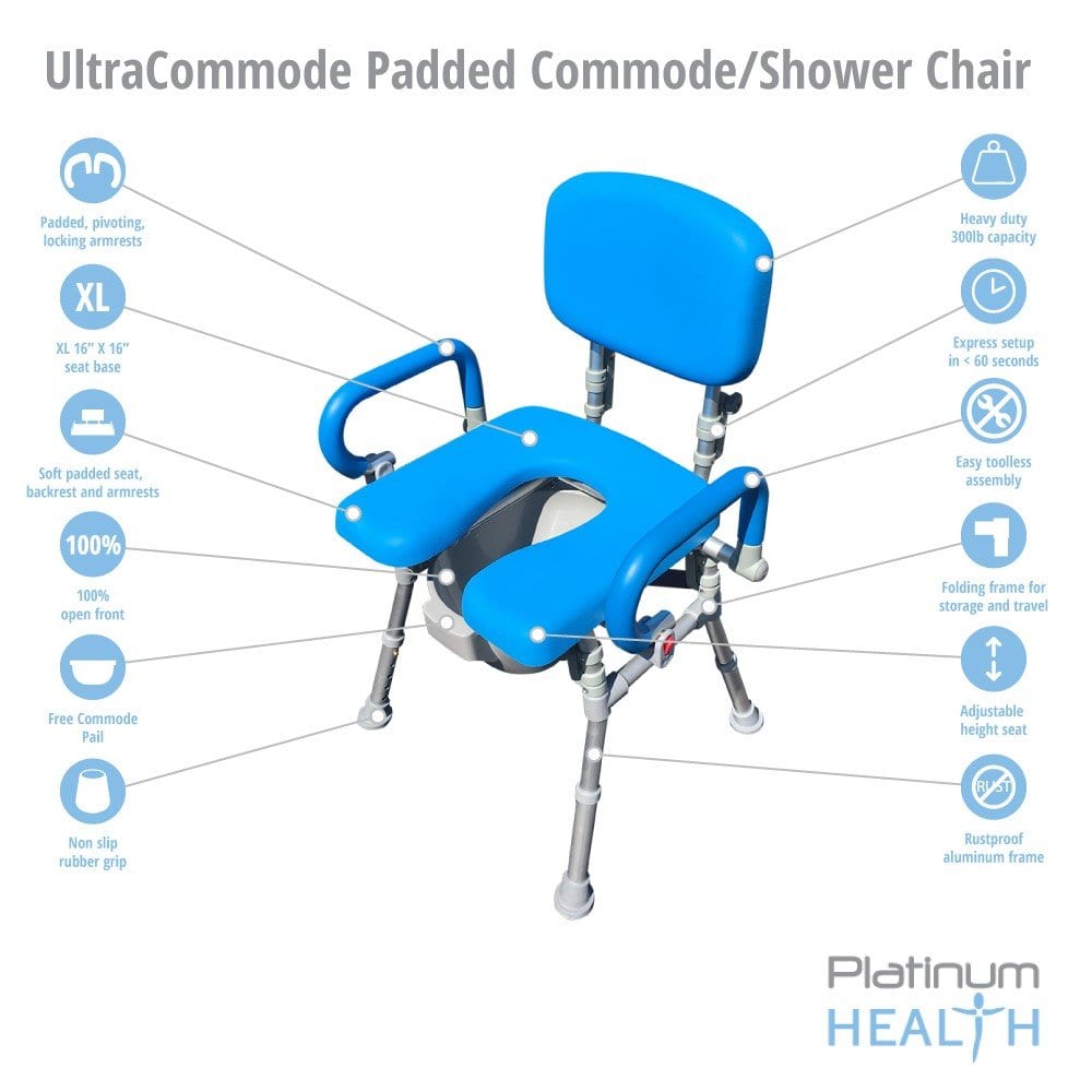 Platinum Health UltraCommode™ Foldable Commode/Shower Chair