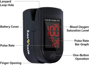 Zacurate Fingertip Oximeter